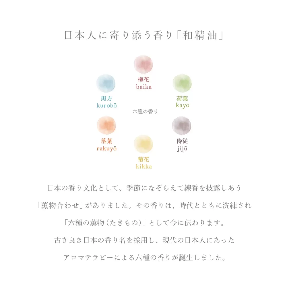 hana to miハンドクリーム baika
