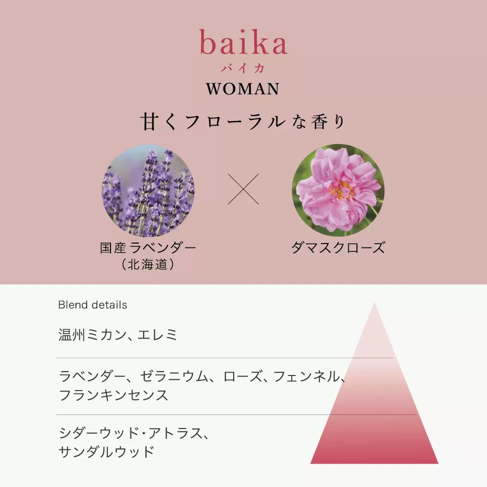 hana to miハンドクリーム baika