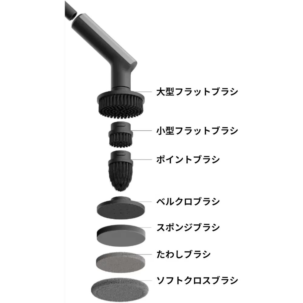 電動スピンスクラバー