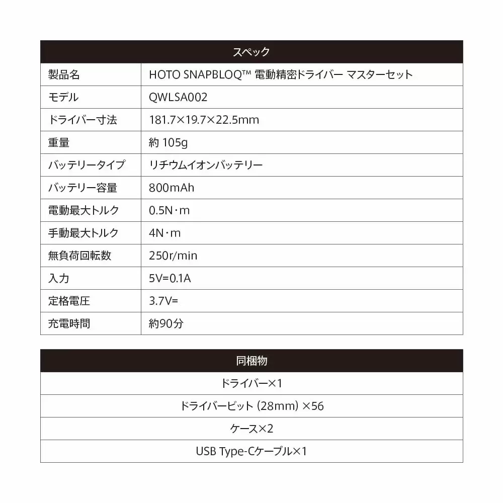 SNAPBLOQ 電動精密ドライバー マスターセット