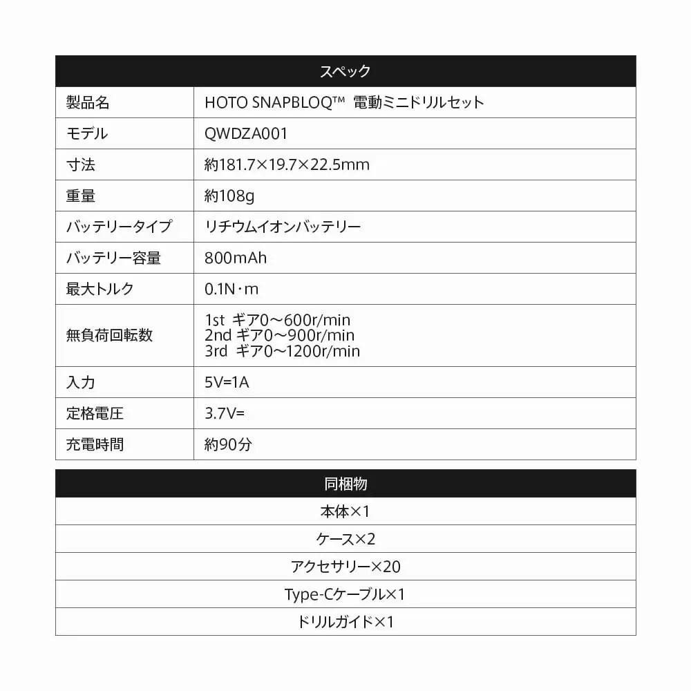 SNAPBLOQ 電動ミニドリルセット