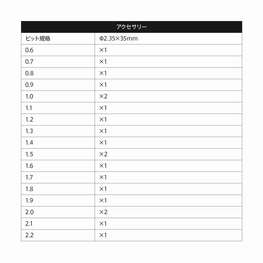 SNAPBLOQ 電動ミニドリルセット