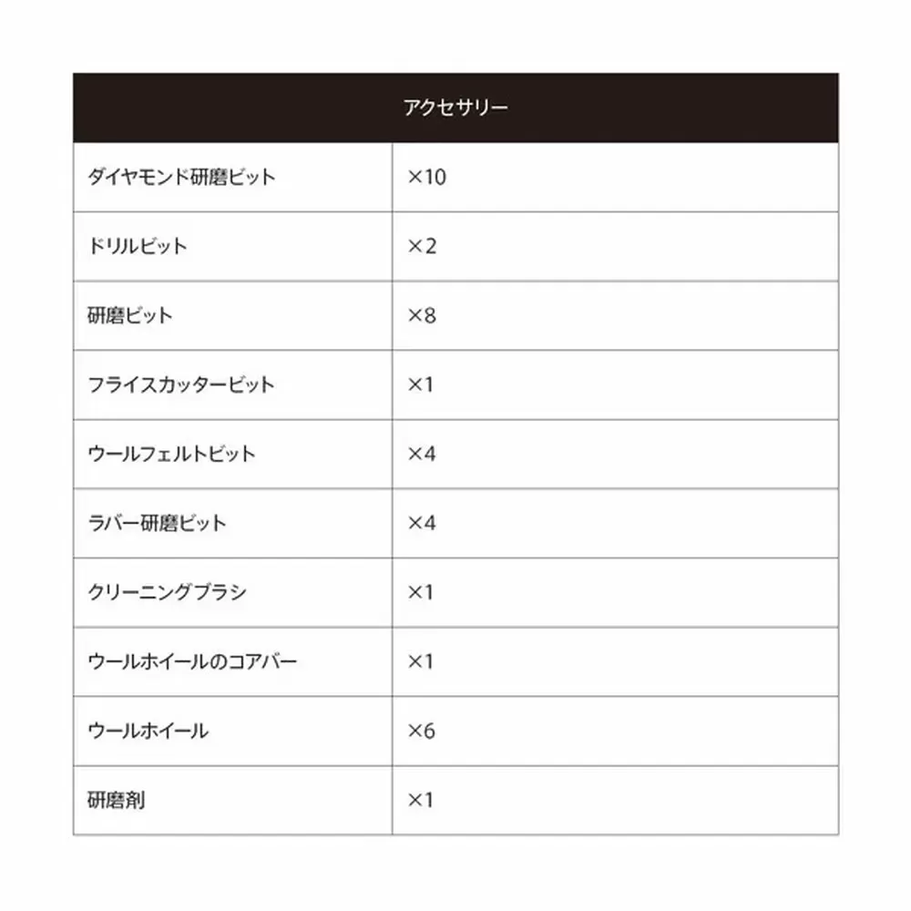 SNAPBLOQ  電動ミニロータリーツールキット