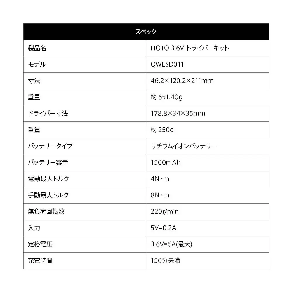 3.6V 電動ドライバーキット