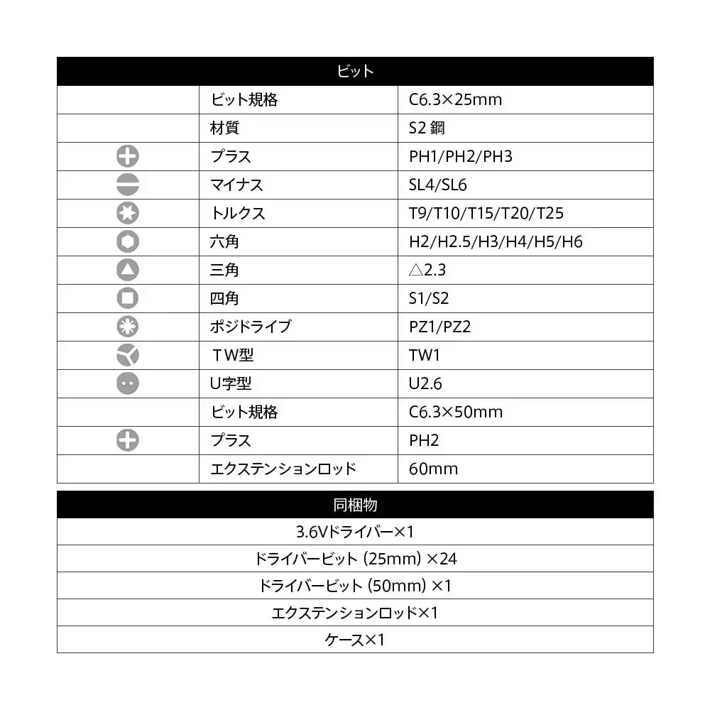 3.6V 電動ドライバーキット