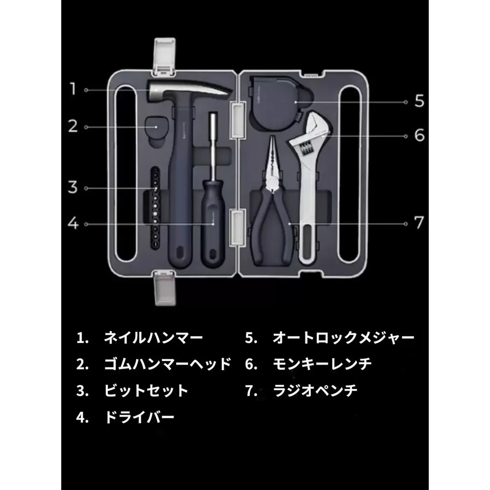 ハンドツールセット