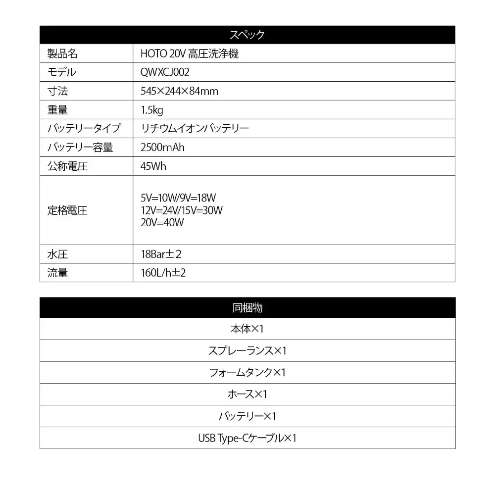 20V 高圧洗浄機 Pro