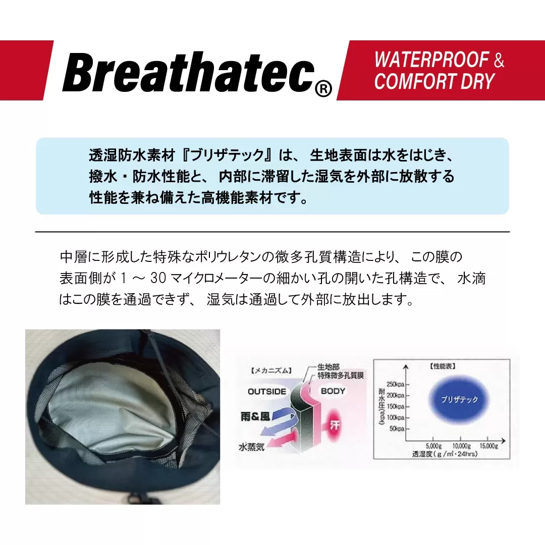 Breathatec® adventure HAT : ブリザテックアドベンチャーハット