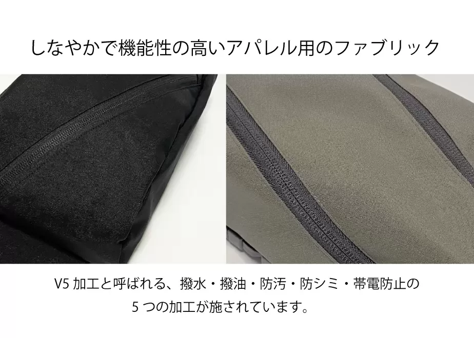Week Spiral Waist Bag