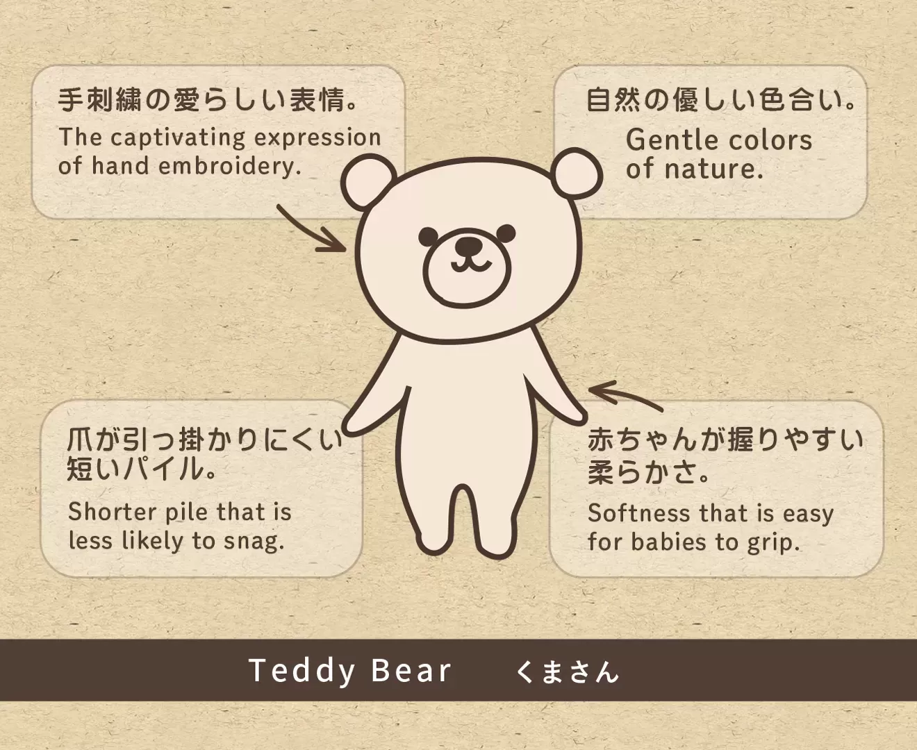くまさん