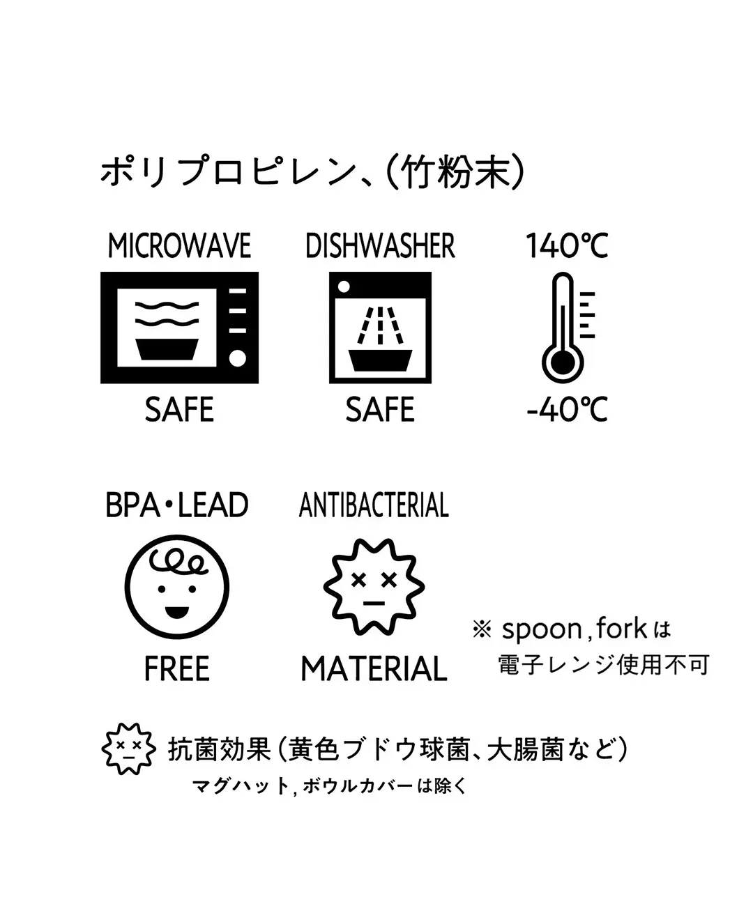 ビオ　キッズディッシュ　ギフトボックス　ベア　ビッグ　ホワイト