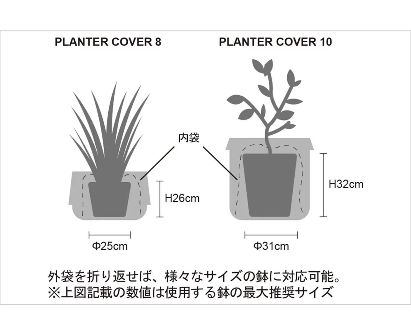 003387 PLANTER COVER_10