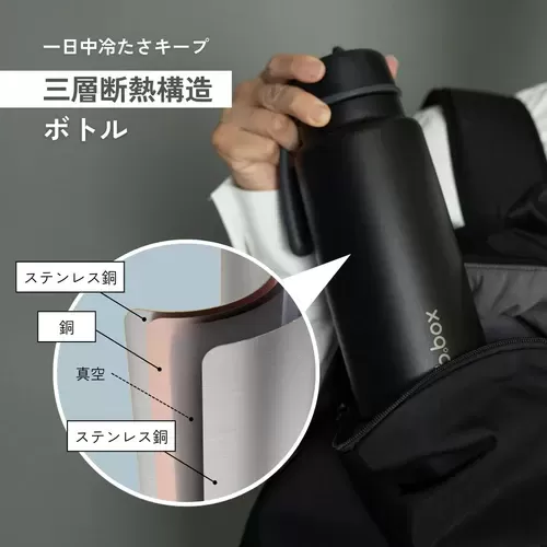 1Lフリップトップボトル