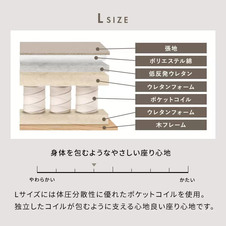回転ソファ座椅子 IZU（イズ）Lサイズ YS-800L