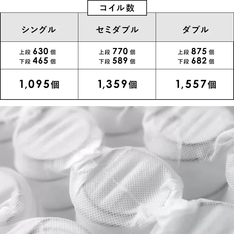 ポケットコイルマットレス Sovila（ソヴィラ）ダブル MTLS-1400