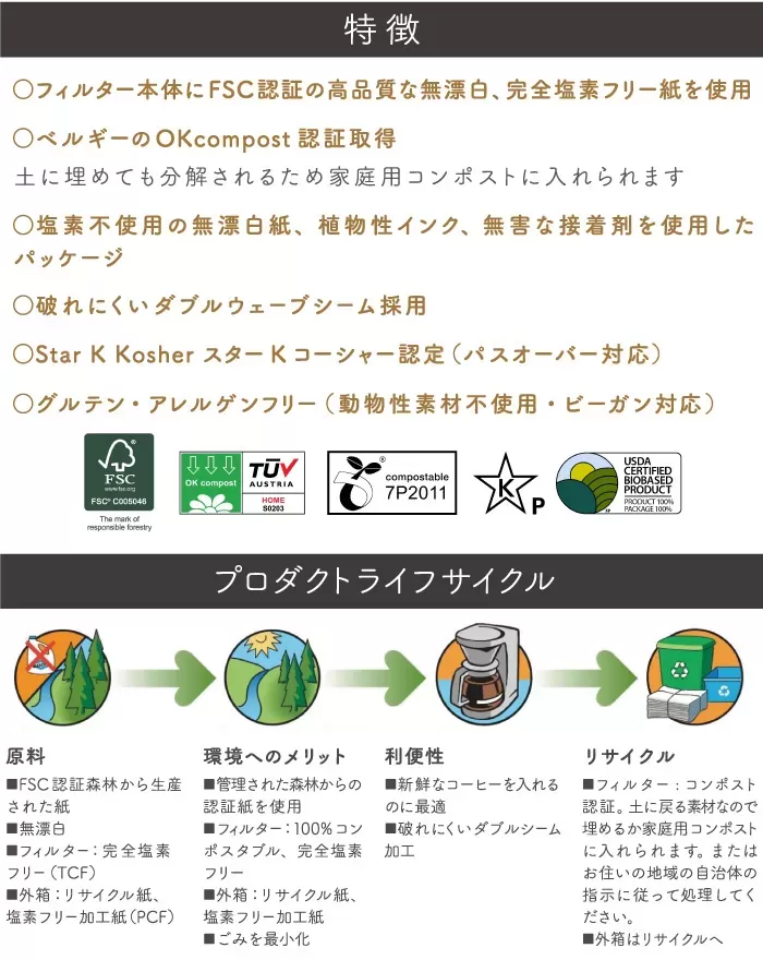 FSC&コンポスト認証 無漂白/完全非塩素(TCF) コーヒーフィルターNo.4(1～4杯用) 100枚入