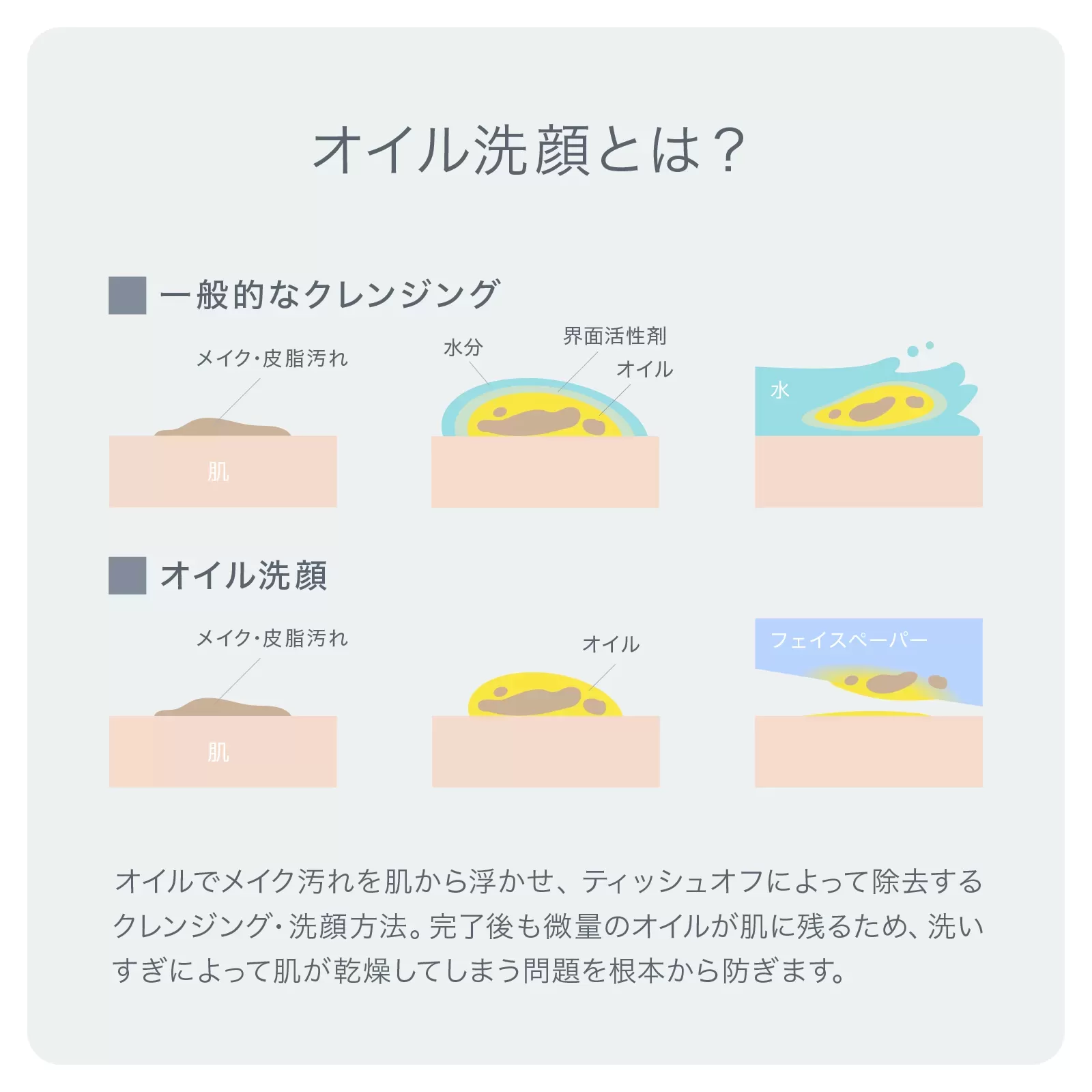 セラクレンズ MINERAL
